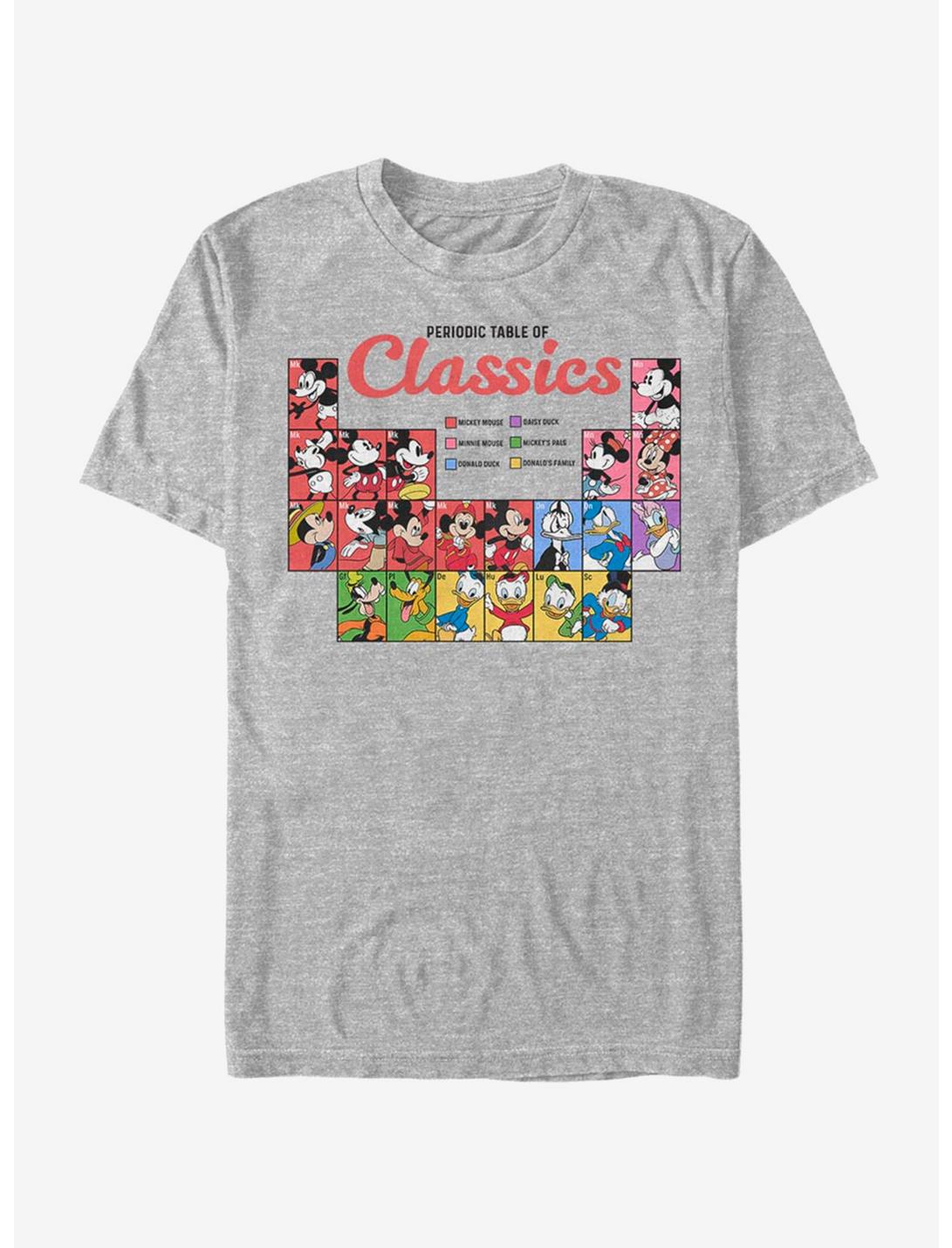 Disney Mickey Mouse Classic Periodic T-Shirt