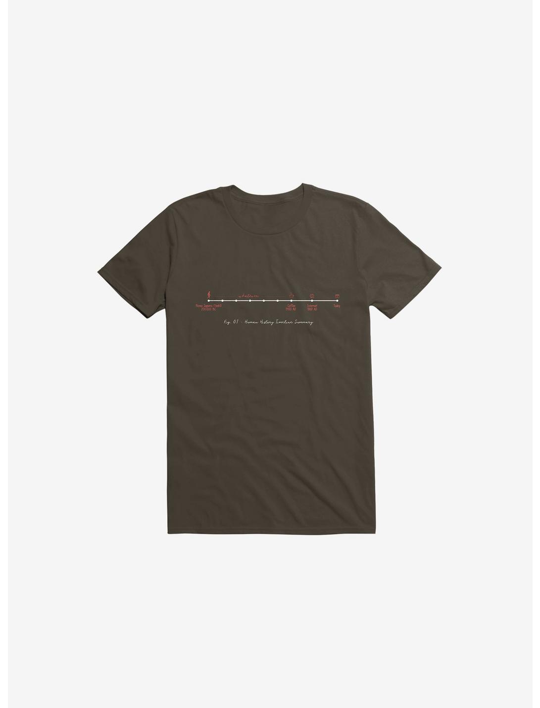Human History Timeline Summary Brown T-Shirt