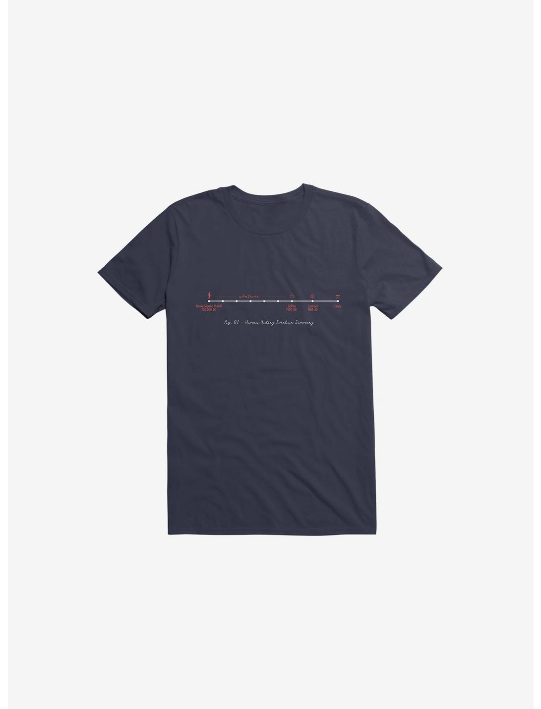 Human History Timeline Summary Navy Blue T-Shirt